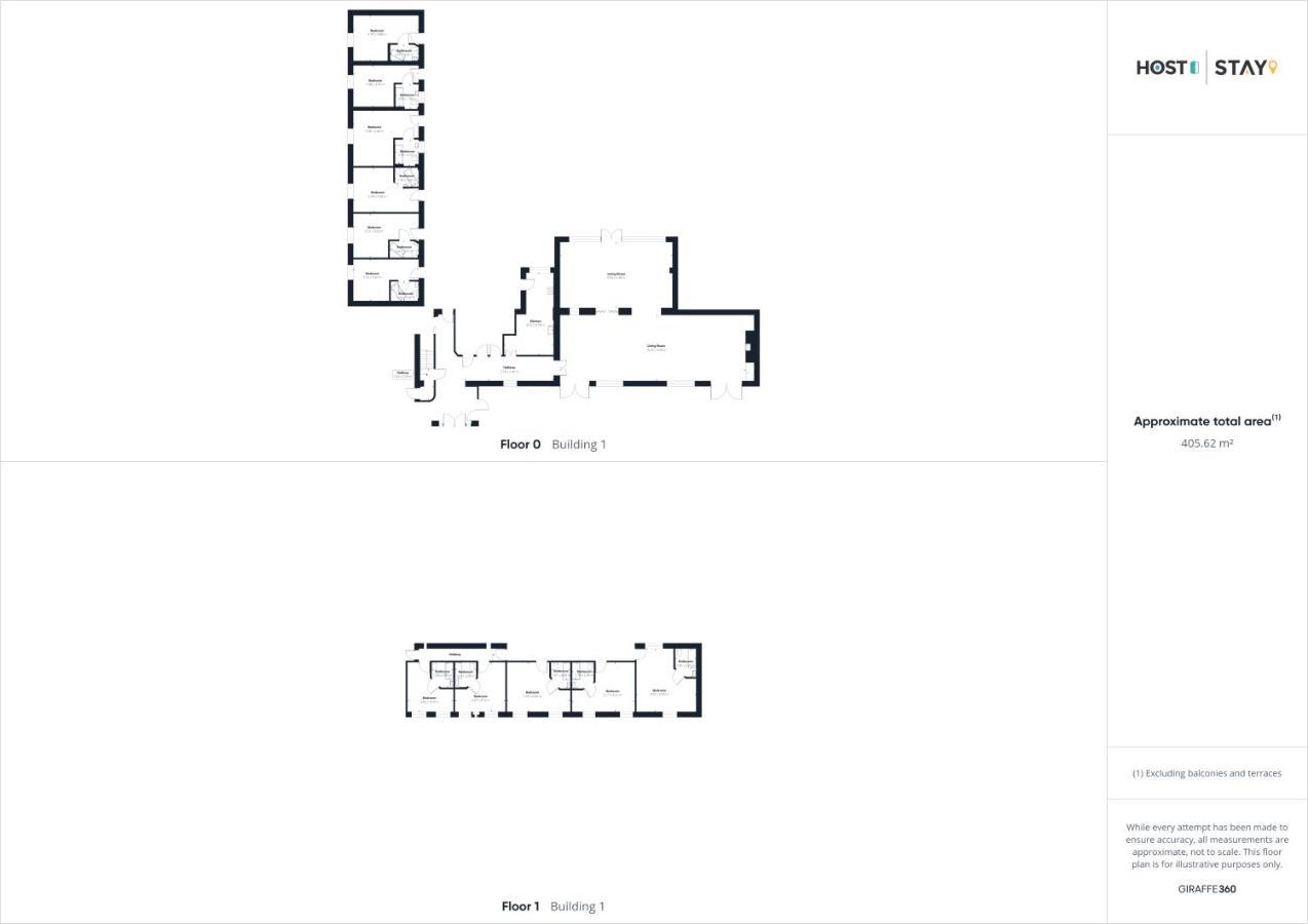 Host & Stay - The Arches Country House سولتبرن باي ذا سي المظهر الخارجي الصورة